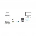 Logilink UA0237A - Conversor USB 3.2 (Gen 1) Tipo C a VGA 1080p/60Hz, Blanco