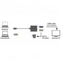 Logilink UA0257 - Conversor USB 3.2 (Gen 1) Tipo C a HDMI con puerto de carga