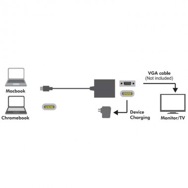 Logilink UA0259 - Conversor USB 3.2 (Gen 1) Tipo C a VGA con puerto de carga