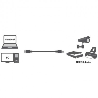 Logilink UA0264 - Cable Activo USB 2.0 A-B Negro  (10m) | Marlex Conexion