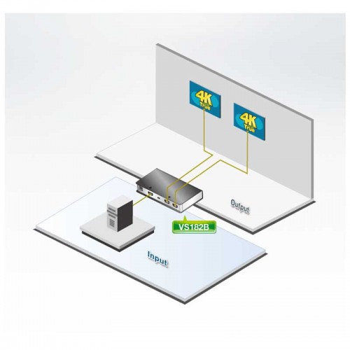 Aten VS182B - Splitter HDMI 2.0 4K real de 2 puertos