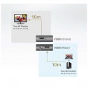 Aten VB800 - Amplificador HDMI 2.0 4K Real (60Hz 4:4:4) | Marlex Conexion