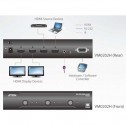 Aten VS0202H - Conmutador Matricial HDMI 2x2, 4K 