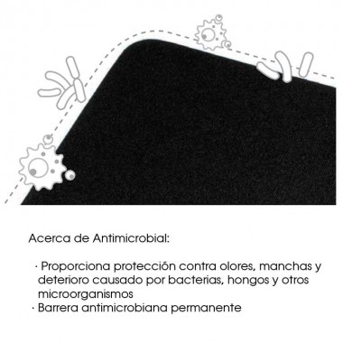 Logilink ID0149 - Alfombrilla Antimicrobial color Negro | Marlex Conexion