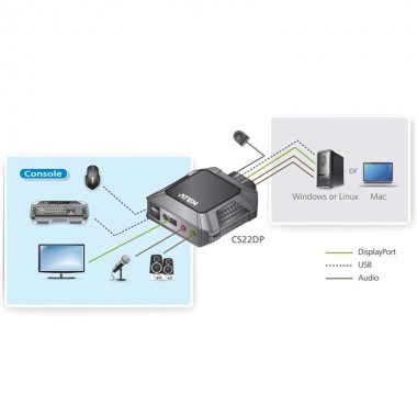 Aten CS22DP - KVM de 2 Puertos USB Display Port | Marlex Conexion