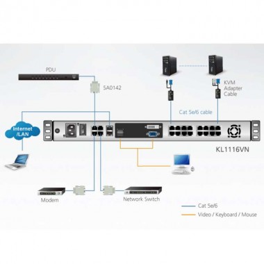 Aten KL1116VN - KVM Cat 5e/6 LCD 19'' de 16 Puertos, Sobre IP de 2 buses, Dual Rail, para Rack 19'' 