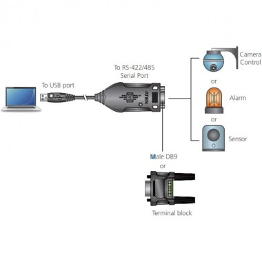 Aten UC485 - Cable conversor USB a Serie RS-422/485 | Marlex Conexion