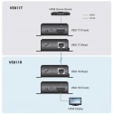 Aten VE811 - Extensor HDMI HDBaseT (Clase A), Diseño Compacto