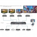 Aten VE8950T - Transmisor HDMI 4K a través de IP | Marlex Conexion