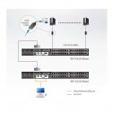 Aten KH1532A - KVM Cat 5e/6 de 32 Puertos para Rack 19''