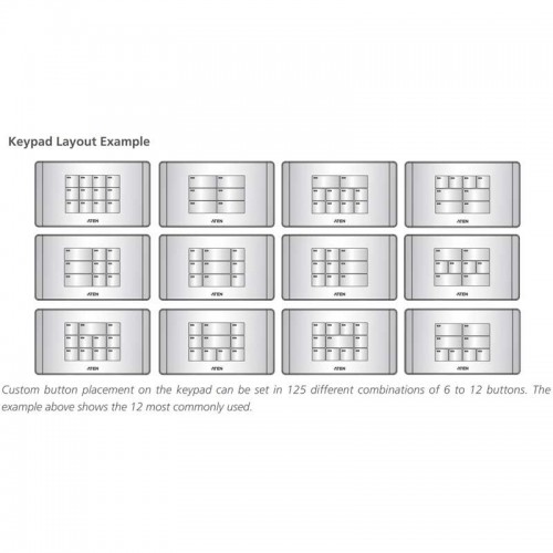 Aten VK112EU - Teclado de 12 botones para sistemas de control VK