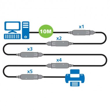 Aten UE3310 - 10m Cable Amplificador USB 3.2(Gen1) 5 Gbps USB A-USB A 