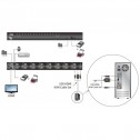 Aten CS17916 - KVM de 16 Puertos USB HDMI Audio Hub USB 2.0 Rack 19''