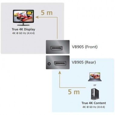 Aten VB905 | Optimizador DisplayPort 4K | Marlex Conexion