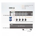 Aten CS1144D | KVM de 4 puertos USB DVI Dual View "secure"