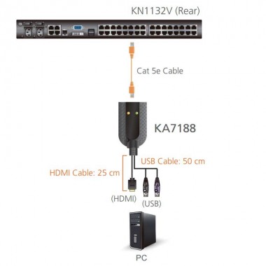 Aten KA7188 - Adaptador KVM USB-HDMI a Cat5e/6 (Virtual Media) |Marlex Conexion