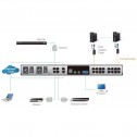 ATEN KN1116VA - KVM Cat 5e/6 de 16 Puertos sobre IP de 2 buses con Audio y Virtual Media