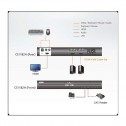 Aten CS1182H | KVM de 2 puertos USB HDMI 4K, "secure" | Marlex