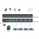 Aten US3344I - Conmutador industrial 4 x 4 puertos USB 3.1 Gen 1 | Marlex Conexion