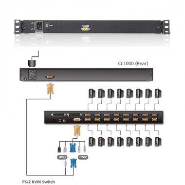 Aten CL1000M - Consola VGA LCD 17" para Rack 19'' | Marlex Conexion