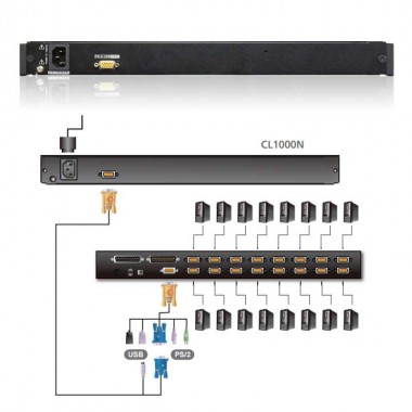 Aten CL1000N - Consola VGA LCD 19" para Rack 19'' | Marlex Conexion