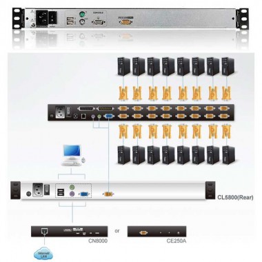 Aten CL5800 - Consola Monitor Teclado Ratón, Dual Rail para Rack 19''