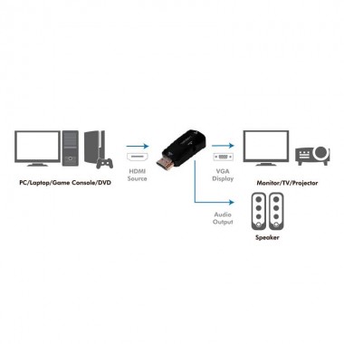 Logilink CV0107 - Conversor HDMI a VGA Compacto | Marlex Conexion