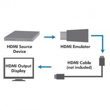Logilink HD0105 - Emulador EDID HDMI Resolución hasta 4K x 2K a 60 Hz
