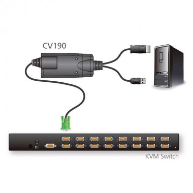 Aten CV190 - Conversor de Consola DisplayPort | Marlex Conexion