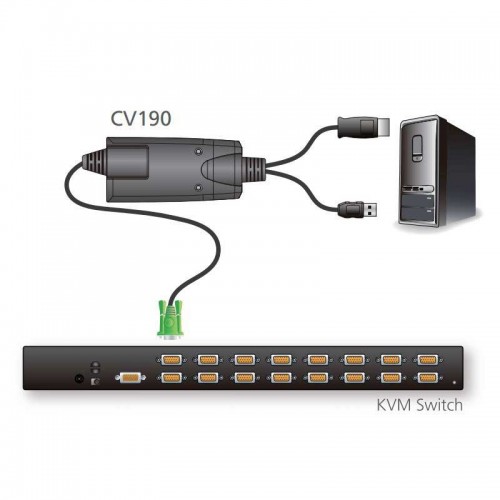 Aten CV190 - Conversor de Consola DisplayPort | Marlex Conexion