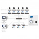 Aten KE6900AiT - Transmisor de KVM USB-DVI-I con Audio y RS232 sobre LAN y acceso a Internet