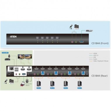 Aten CS1844 - KVM de 4 Puertos USB 3.0 HDMI 4K Dual View - Marlex Conexion