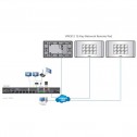 Aten VPK312K1 - Panel remoto de red de 12 teclas (UE, 2 unidades) con POE
