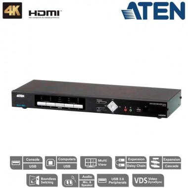 KVMP™ de 4 puertos Multivista HDMI 4k USB Aten CM1284