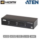 Aten VS0202H - Conmutador Matricial HDMI 2x2, 4K 