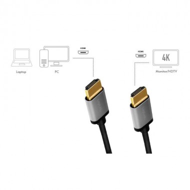 Cable HDMI 3m Linx Plus CH230 Essential Series 4K, Largo del cable 3metros.  Color Negro AC