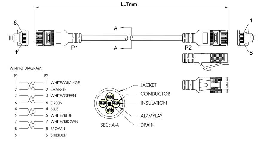 Marlex - Logilink Cat.6A Slim Drawing