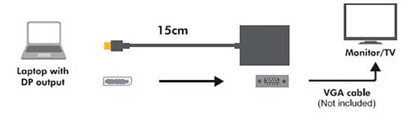 LOGILINK CV0059B - MARLEX CONEXION