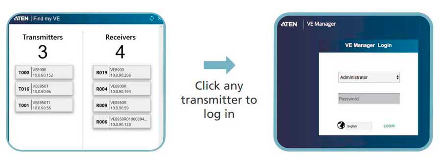 ATEN-VE8952R_6-Marlex Conexion