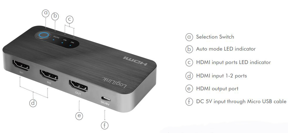 LOGI-HD0058-MARLEXCONEXION