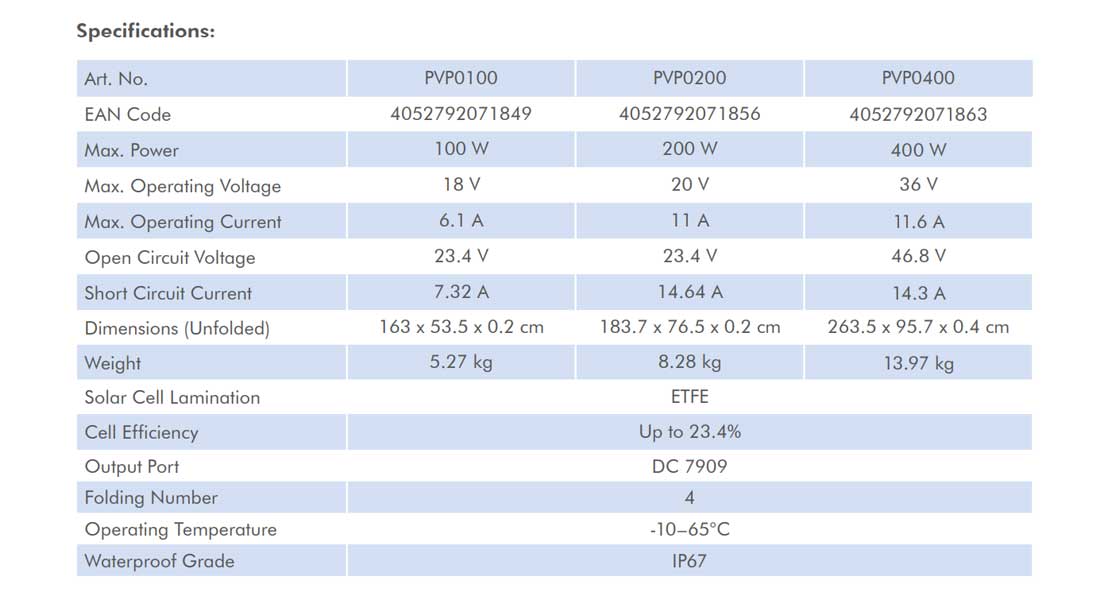 PVP0100_200_400 LogiLink