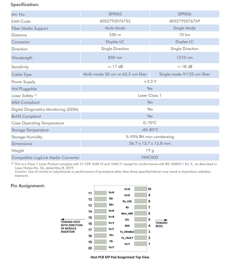 SFP006-5-MARLEXCONEXION