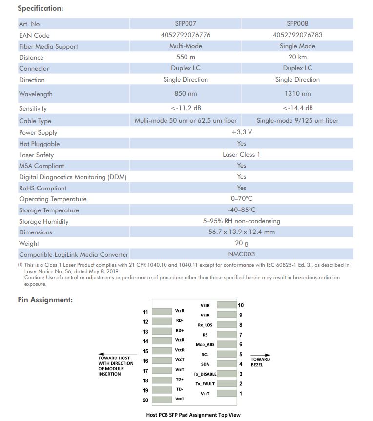 LOGI-SFP007-8 -MARLEX CONEXION