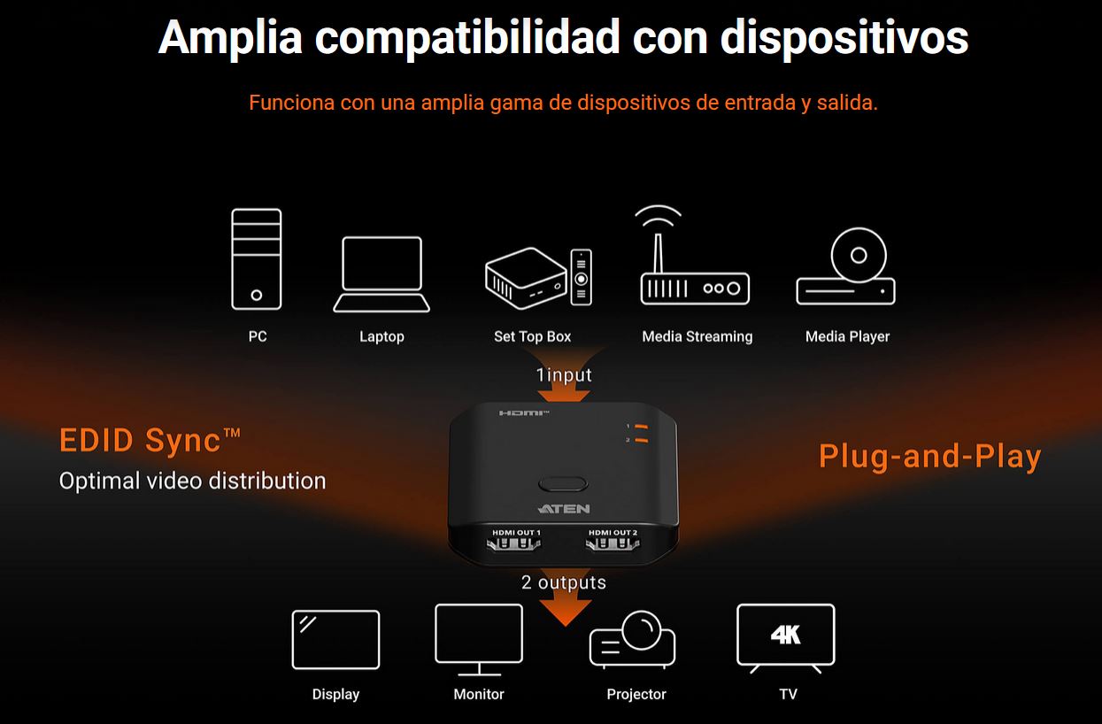 ATEN-VS4812-EDID-MARLEX CONEXION