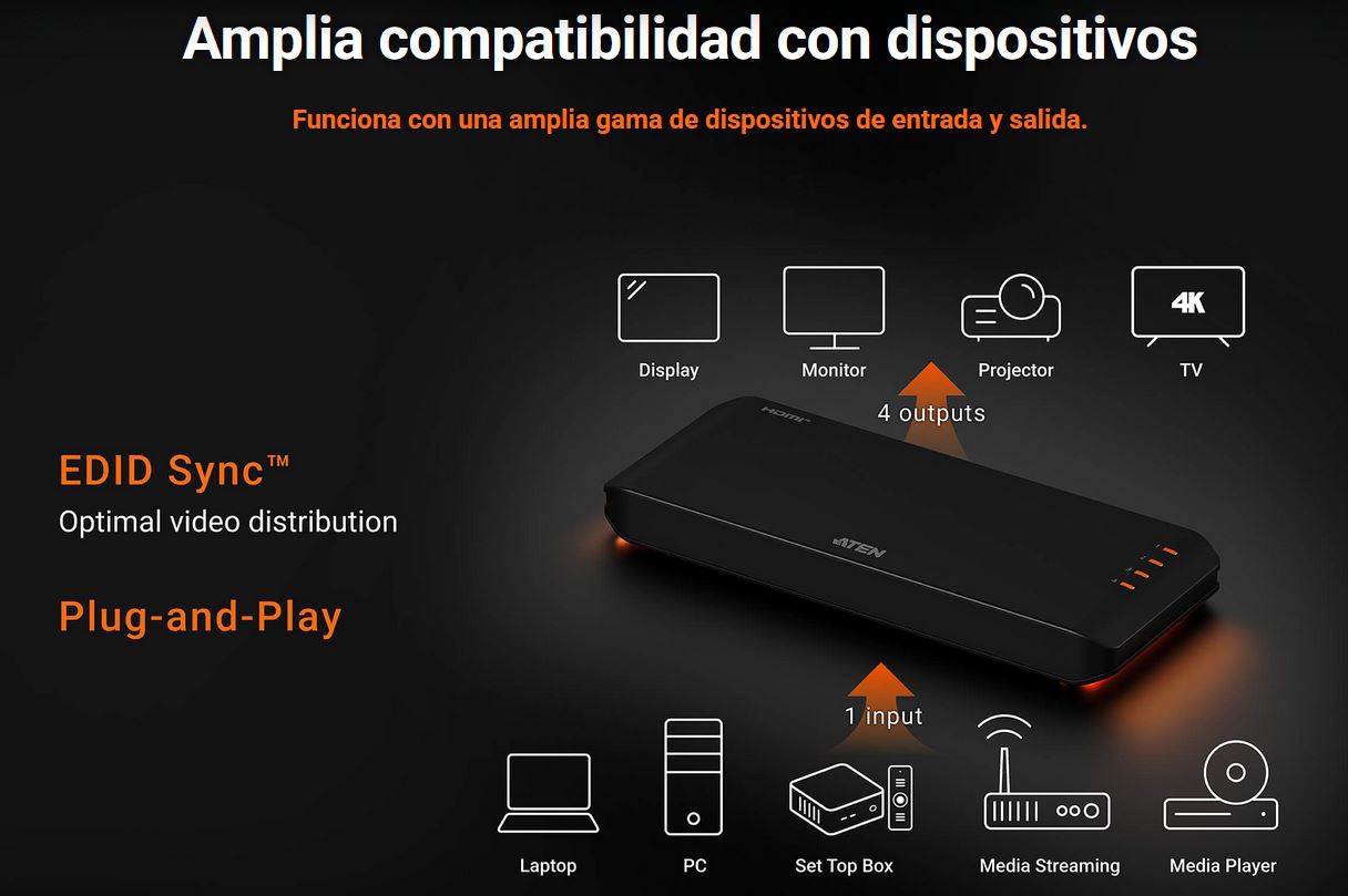 ATEN-VS4814-EDID-MARLEX CONEXION