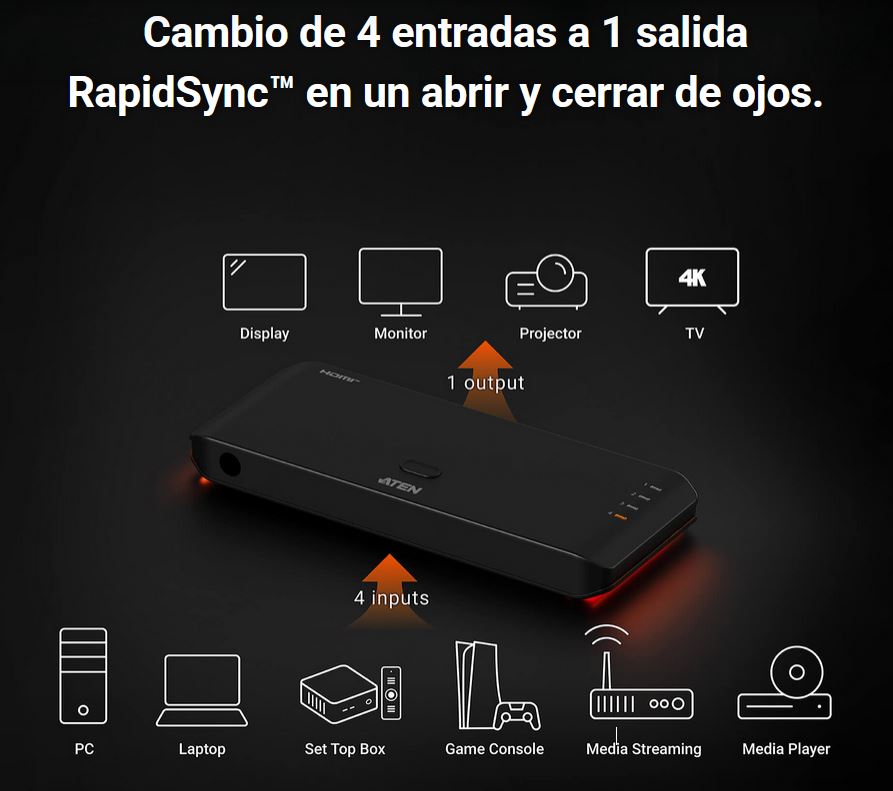 ATEN-VS4841-RAPID SYNC-MARLEX CONEXION