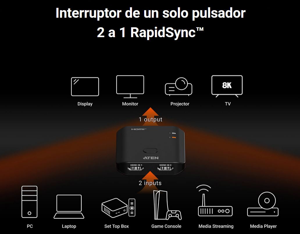 ATEN-VS5821-INTERRUPTOR-MARLEX CONEXION