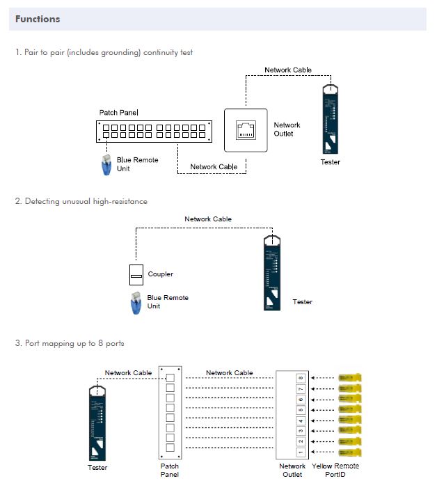 LOGI-WZ006-MARLEXCONEXION