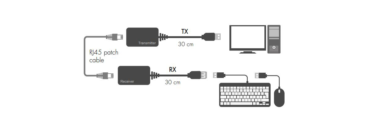 LOGI-UA0021D - MARLEX CONEXION